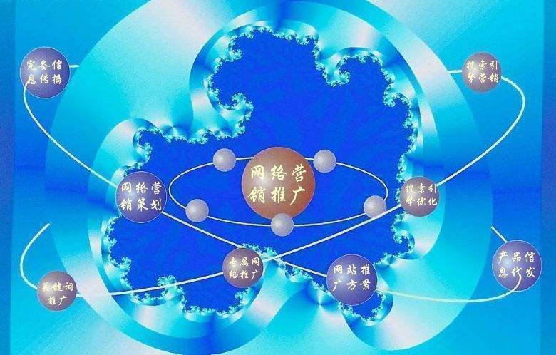 夹江新媒体运营企业需要掌握的网络推广技巧有哪些